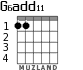 G6add11 для гитары - вариант 2
