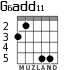 G6add11 для гитары - вариант 4