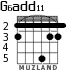 G6add11 для гитары - вариант 5