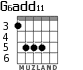 G6add11 для гитары - вариант 6