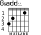G6add11 для гитары