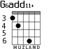 G6add11+ для гитары - вариант 6