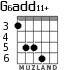 G6add11+ для гитары - вариант 7