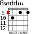 G6add11+ для гитары - вариант 8