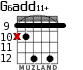 G6add11+ для гитары - вариант 9