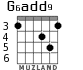 G6add9 для гитары - вариант 2