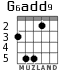 G6add9 для гитары - вариант 5