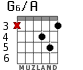 G6/A для гитары - вариант 2