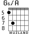 G6/A для гитары - вариант 5