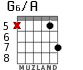G6/A для гитары - вариант 6