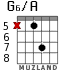 G6/A для гитары - вариант 7