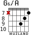 G6/A для гитары - вариант 8