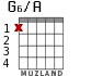 G6/A для гитары - вариант 1