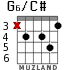 G6/C# для гитары - вариант 2