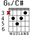 G6/C# для гитары - вариант 3