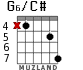 G6/C# для гитары - вариант 4