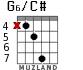 G6/C# для гитары - вариант 5