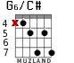 G6/C# для гитары - вариант 6