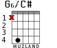 G6/C# для гитары