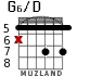 G6/D для гитары - вариант 3