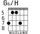 G6/H для гитары - вариант 4