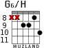 G6/H для гитары - вариант 8