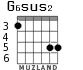 G6sus2 для гитары - вариант 2