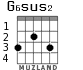 G6sus2 для гитары - вариант 3
