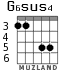 G6sus4 для гитары - вариант 3