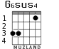 G6sus4 для гитары - вариант 1