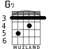 G7 для гитары - вариант 5