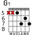 G7 для гитары - вариант 6