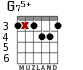 G75+ для гитары - вариант 4