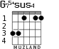 G75+sus4 для гитары - вариант 2