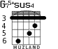 G75+sus4 для гитары - вариант 4