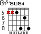 G75+sus4 для гитары - вариант 5