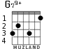 G79+ для гитары - вариант 2