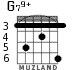 G79+ для гитары - вариант 4