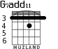G7add11 для гитары - вариант 2
