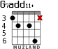 G7add11+ для гитары - вариант 4