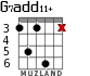 G7add11+ для гитары - вариант 5