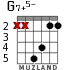 G7+5- для гитары - вариант 2
