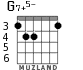 G7+5- для гитары - вариант 3