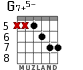 G7+5- для гитары - вариант 4
