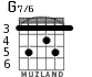 G7/6 для гитары - вариант 3