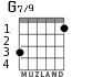 G7/9 для гитары - вариант 2
