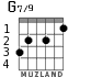 G7/9 для гитары - вариант 3