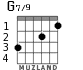 G7/9 для гитары - вариант 1