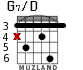 G7/D для гитары - вариант 3