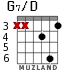 G7/D для гитары - вариант 4